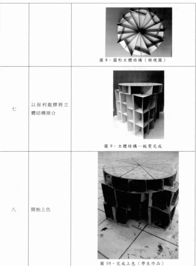 圖 8 、圓形立體結構(俯視圖) 立將 wm 合龍接利構保結以體t 國 9 、立體結構 板凳完成 八 |開始上色 國 10 、完成上色(學生作品)